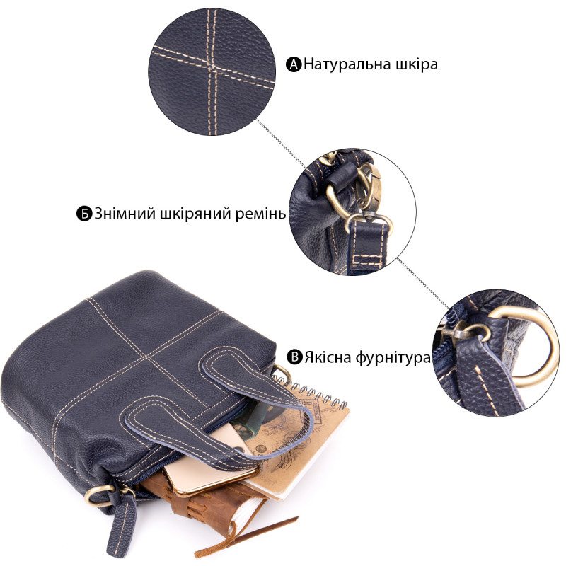 Сумка женская на молнии флотар Vintage Синяя