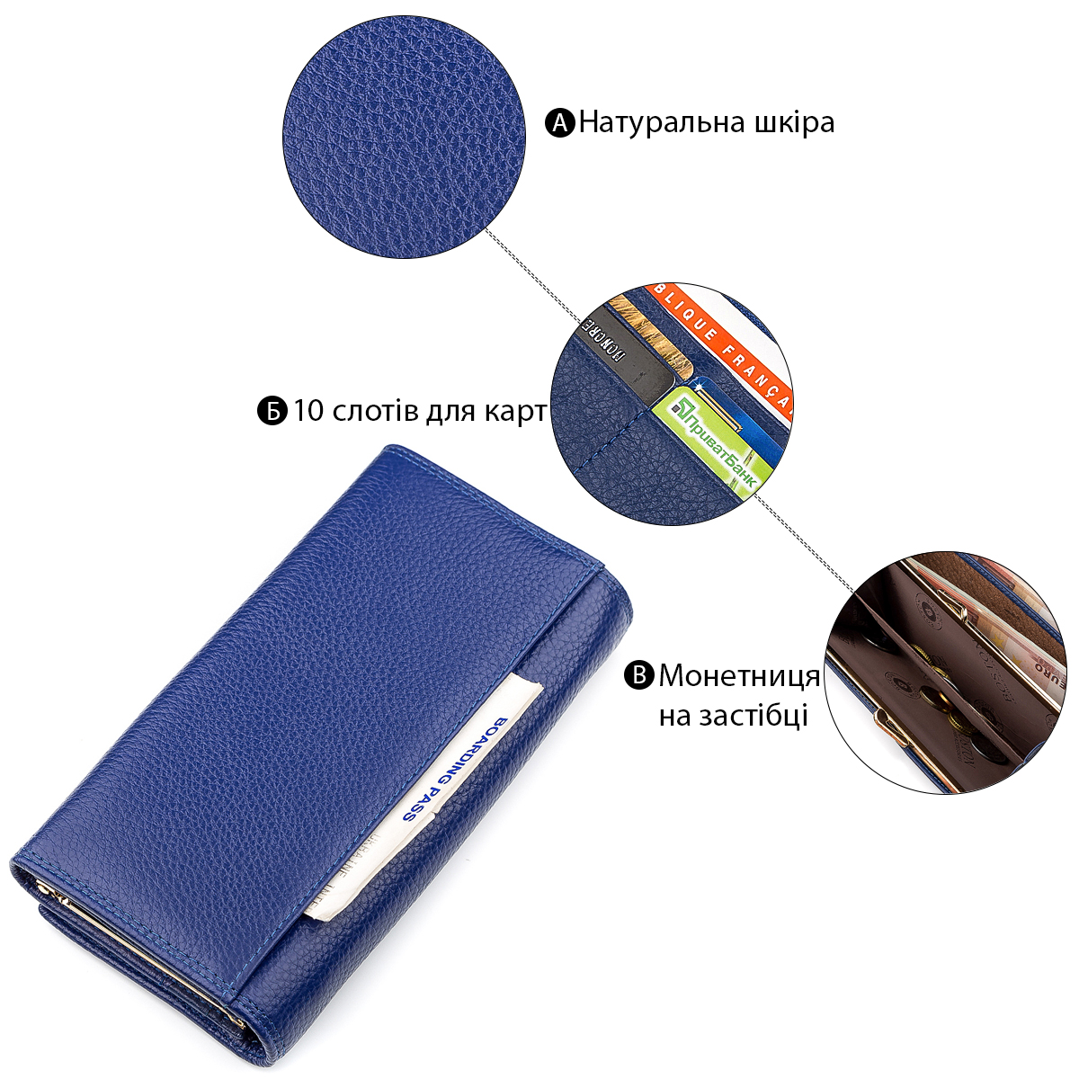 Гаманець жіночий Boston (SB) шкіряний Синій