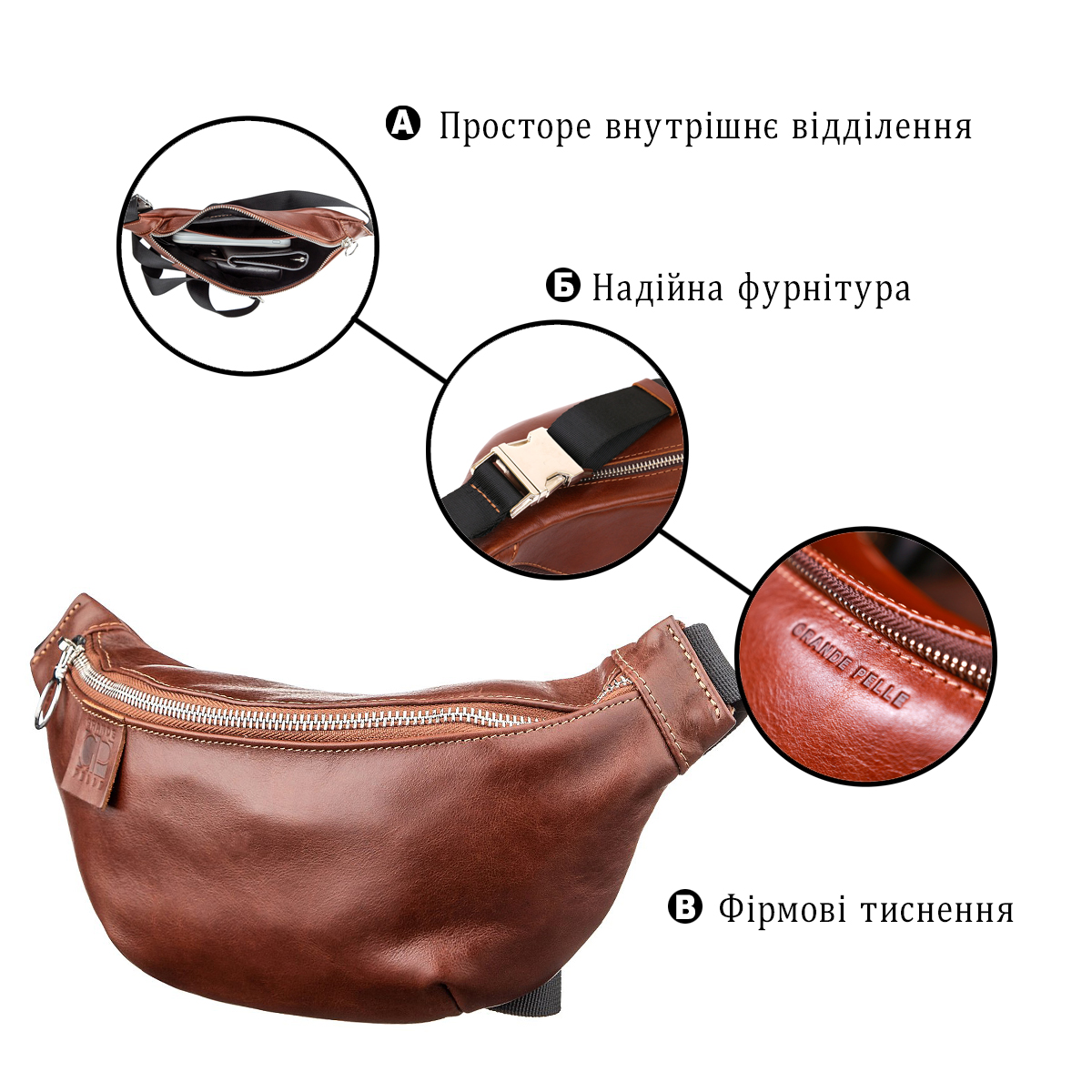 Поясная сумка GRANDE PELLE Коричневая