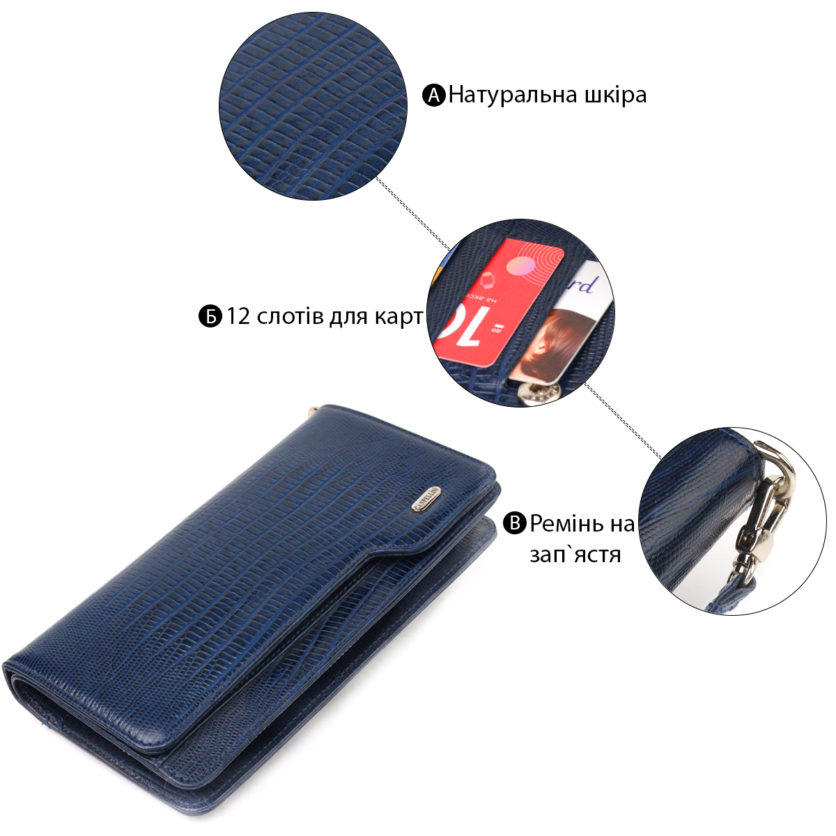 Добротне портмоне клатч із натуральної фактурної шкіри CANPELLINI Синє