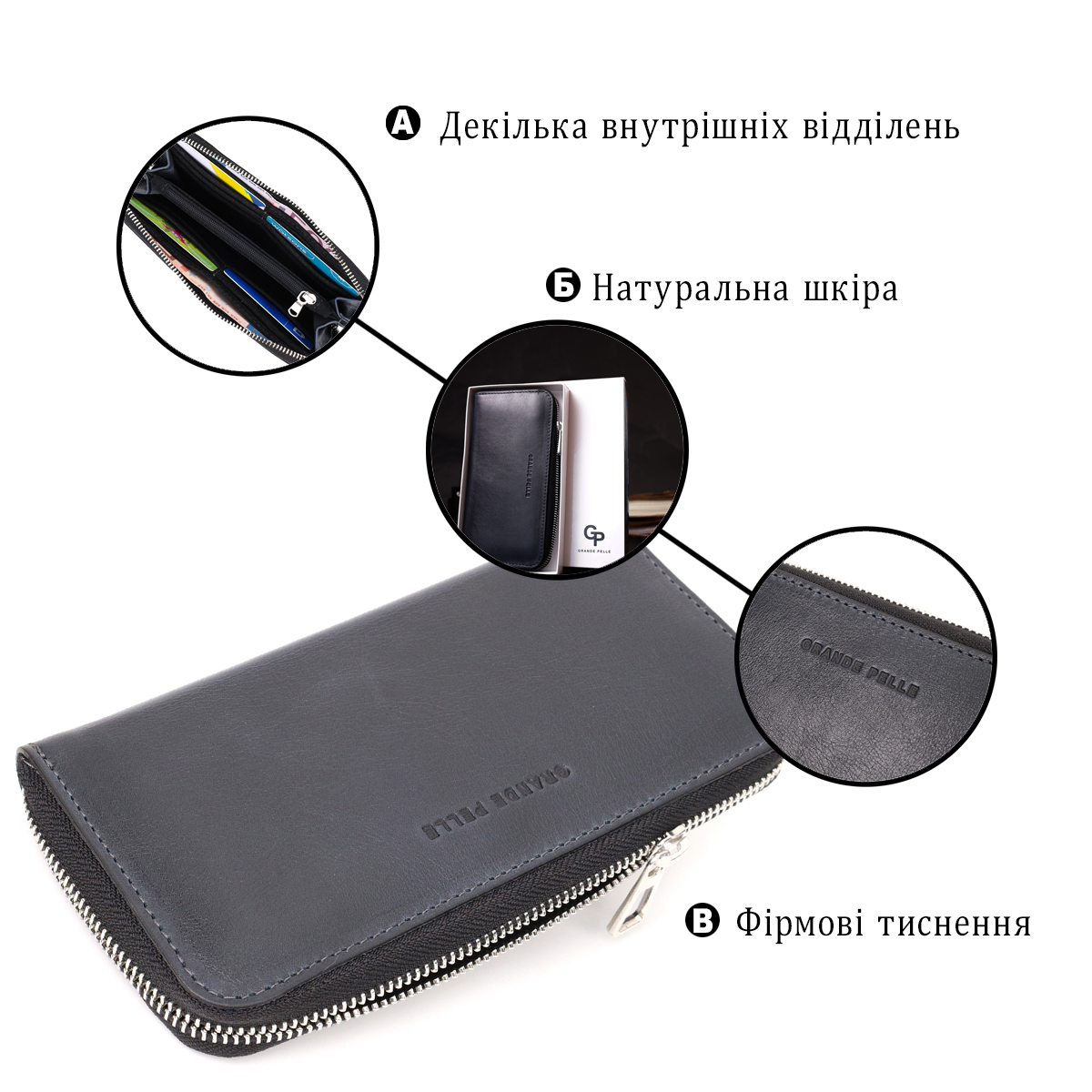 Стильный кошелек-клатч на молнии из натуральной кожи GRANDE PELLE Синий