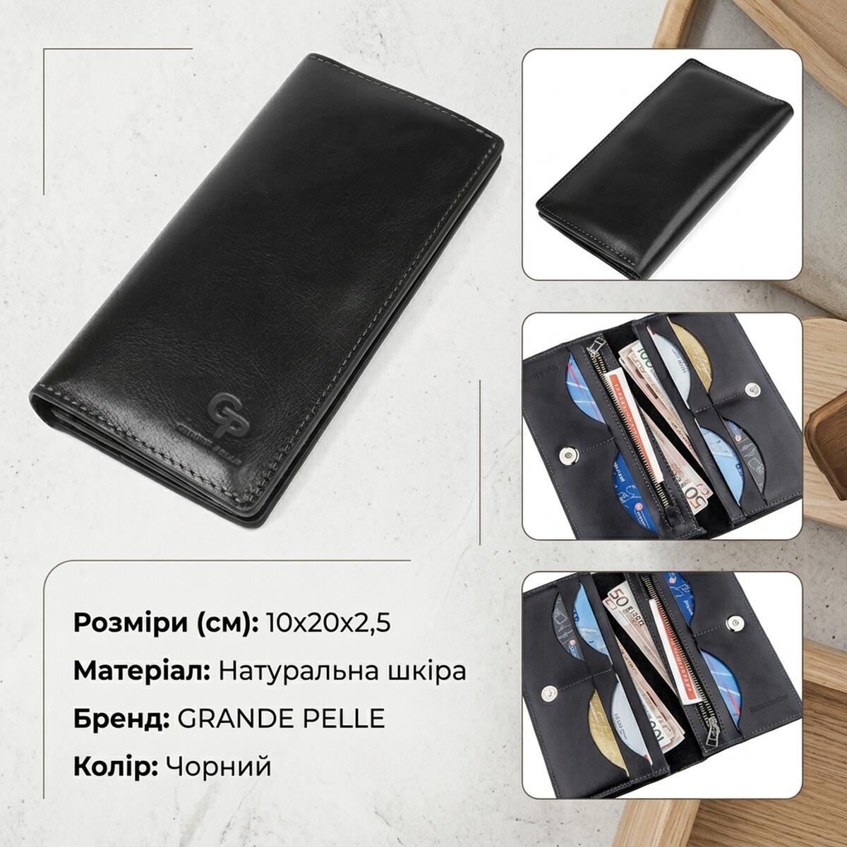 Вертикальный бумажник унисекс на магните GRANDE PELLE Черный