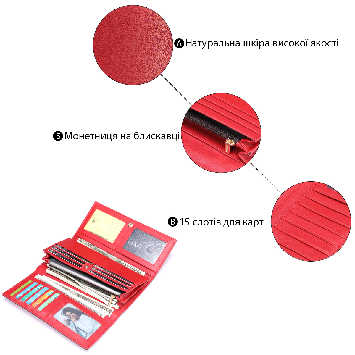 Кошелек женский вертикальный Vintage Красный