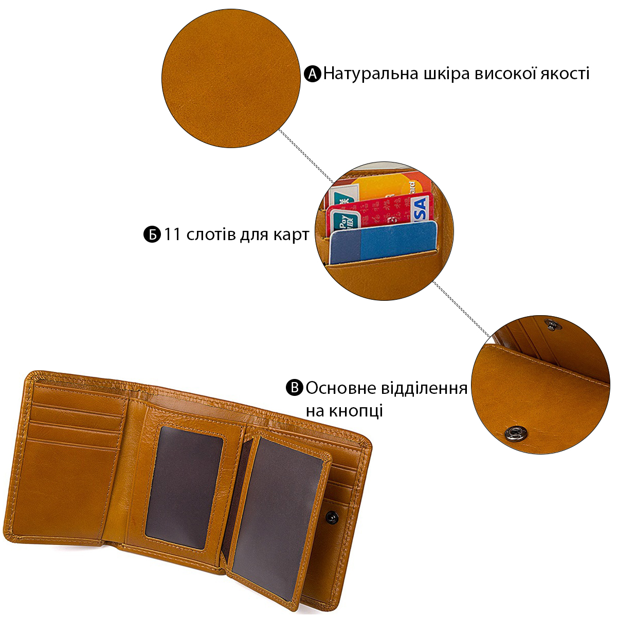 Гаманець Vintage шкіряний Рудий