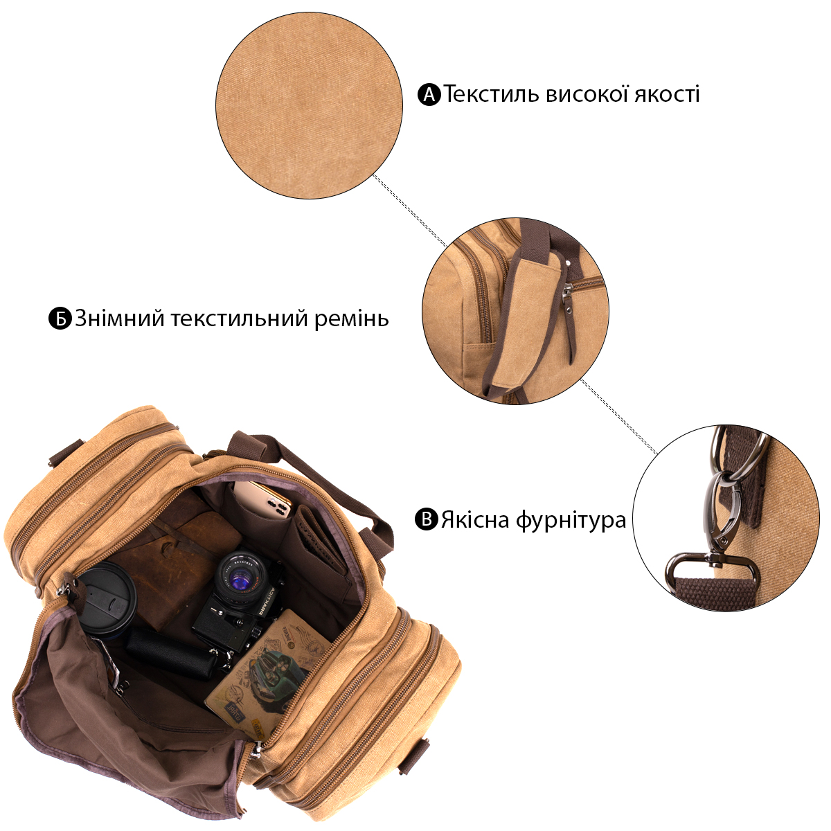 Дорожня сумка текстильна Vintage Коричнева