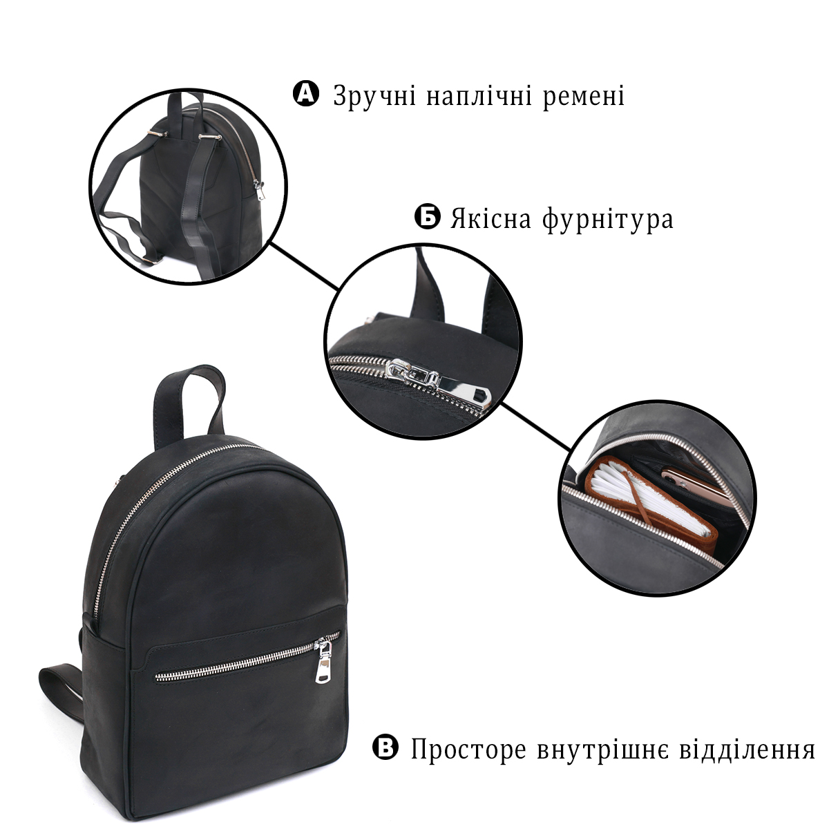 Вінтажний універсальний рюкзак Shvigel Чорний