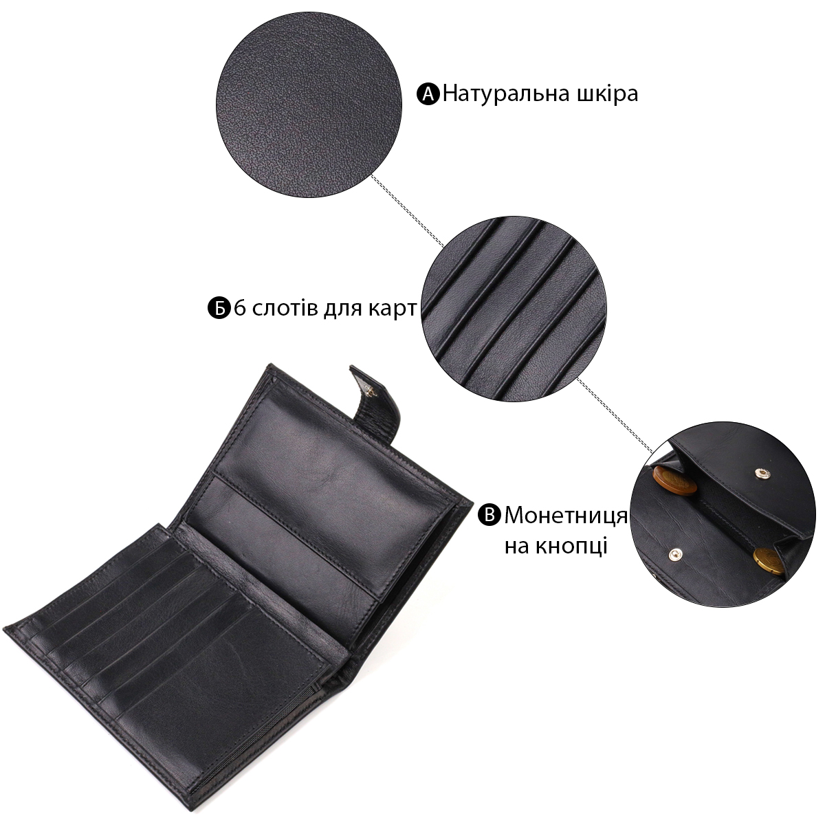 Класичний вертикальний чоловічий портмоне середнього розміру з натуральної гладкої шкіри CANPELLINI Чорний