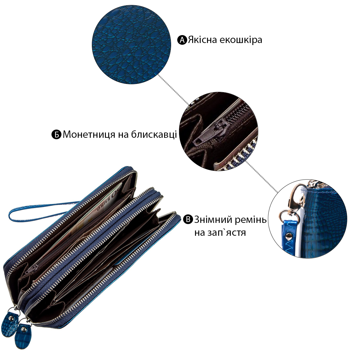 Гаманець жіночий з екокожі на дві блискавки лаковий KIVI Хамелеон Синій