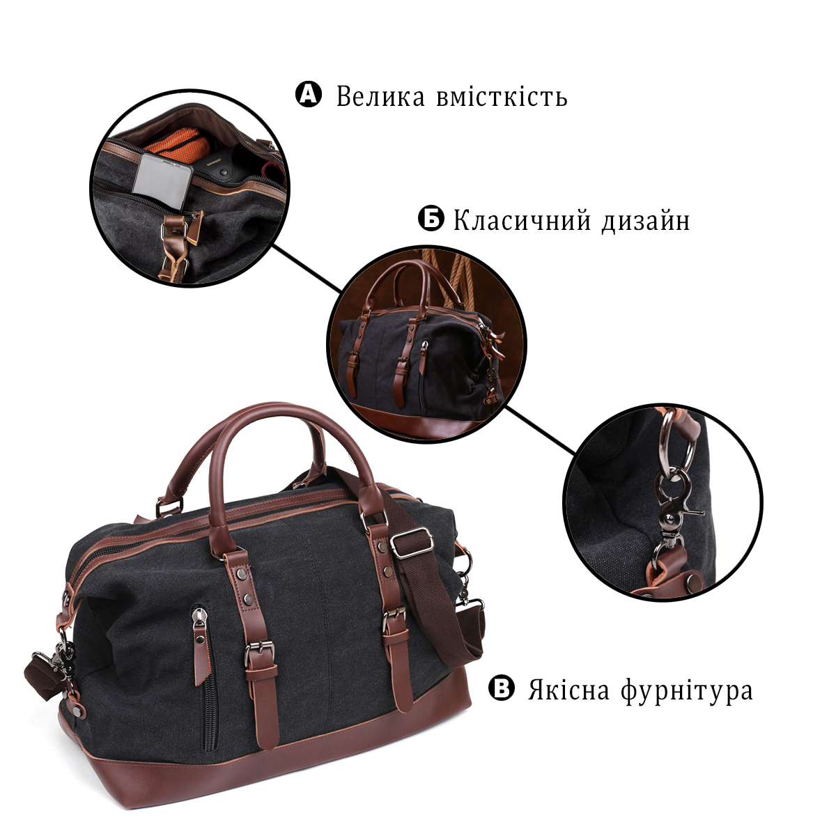 Дорожня сумка текстильна Vintage Чорна