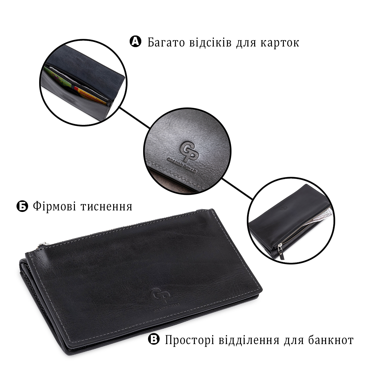 Практичное стильное портмоне унисекс GRANDE PELLE Черный