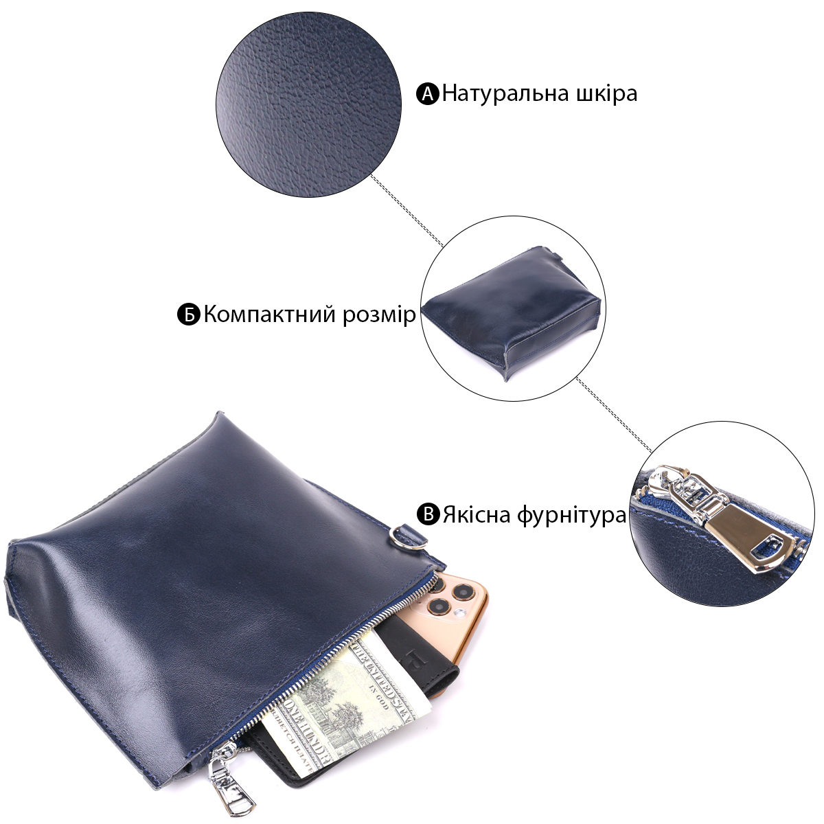 Косметичка для жінок Shvigel Синій