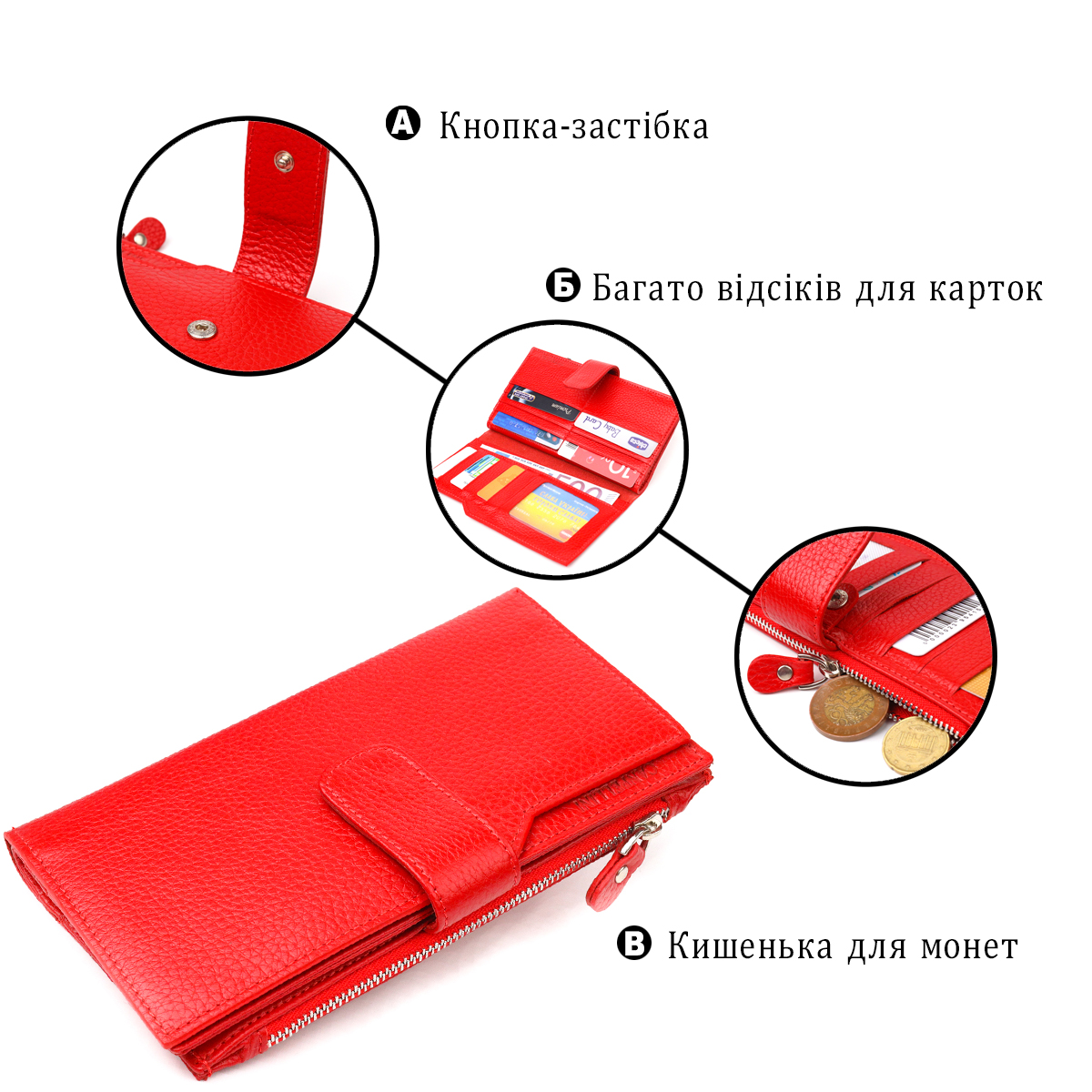 Вертикальний жіночий гаманець із натуральної шкіри CANPELLINI Червоний