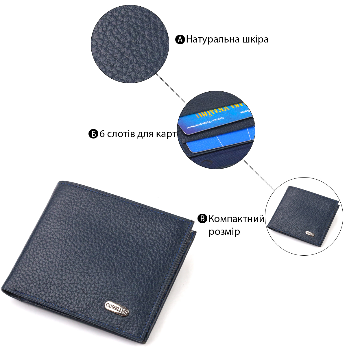 Ідеальне чоловіче портмоне з натуральної шкіри флотар CANPELLINI Синє