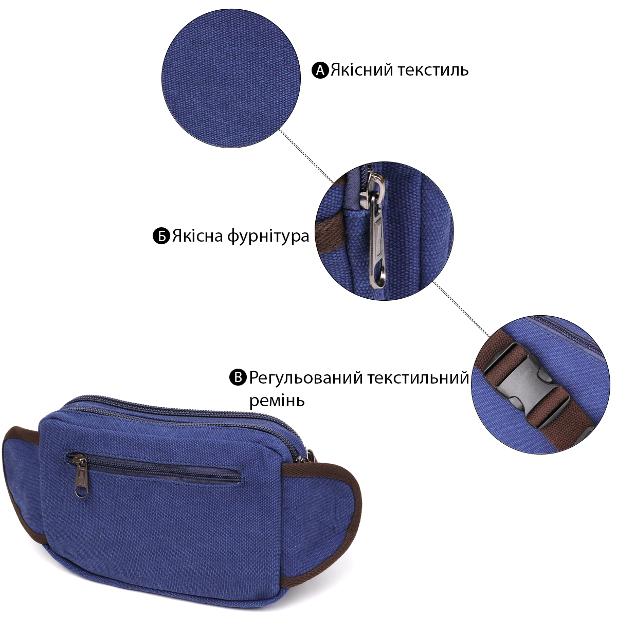 Бананка текстильная на пояс Vintage Синяя