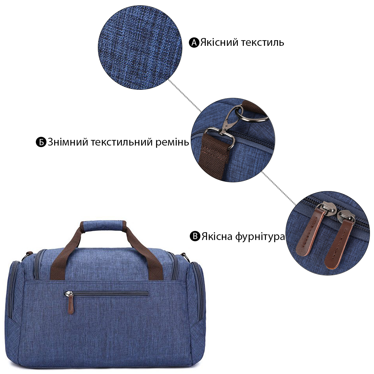 Дорожня сумка текстильна Vintage Синя