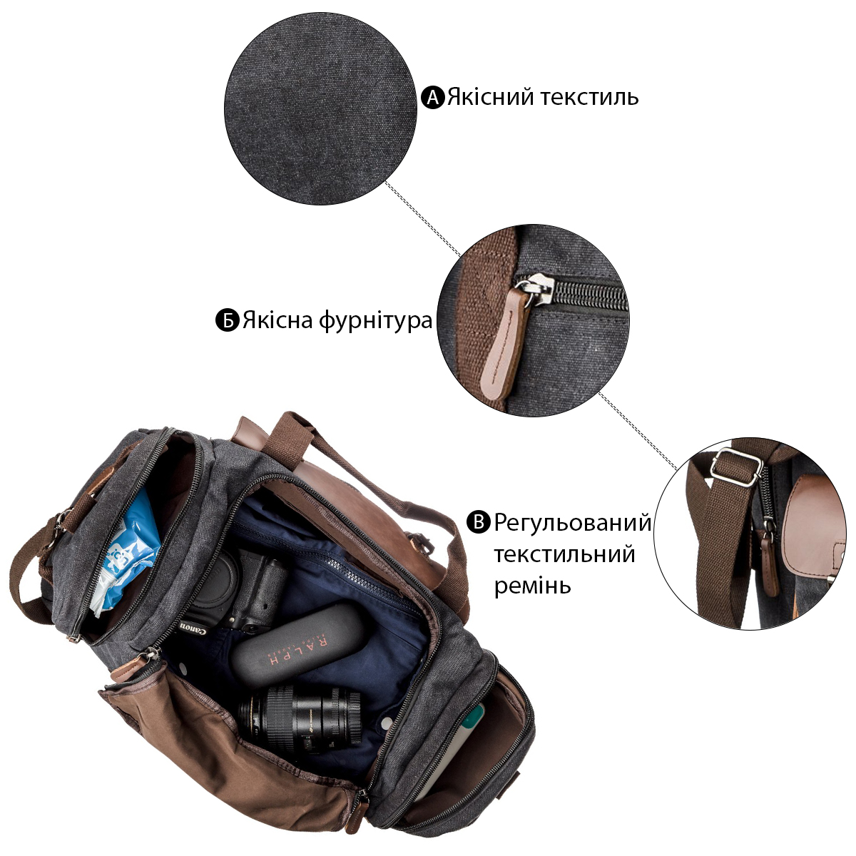 Дорожня сумка текстильна з кишенею Vintage Чорна