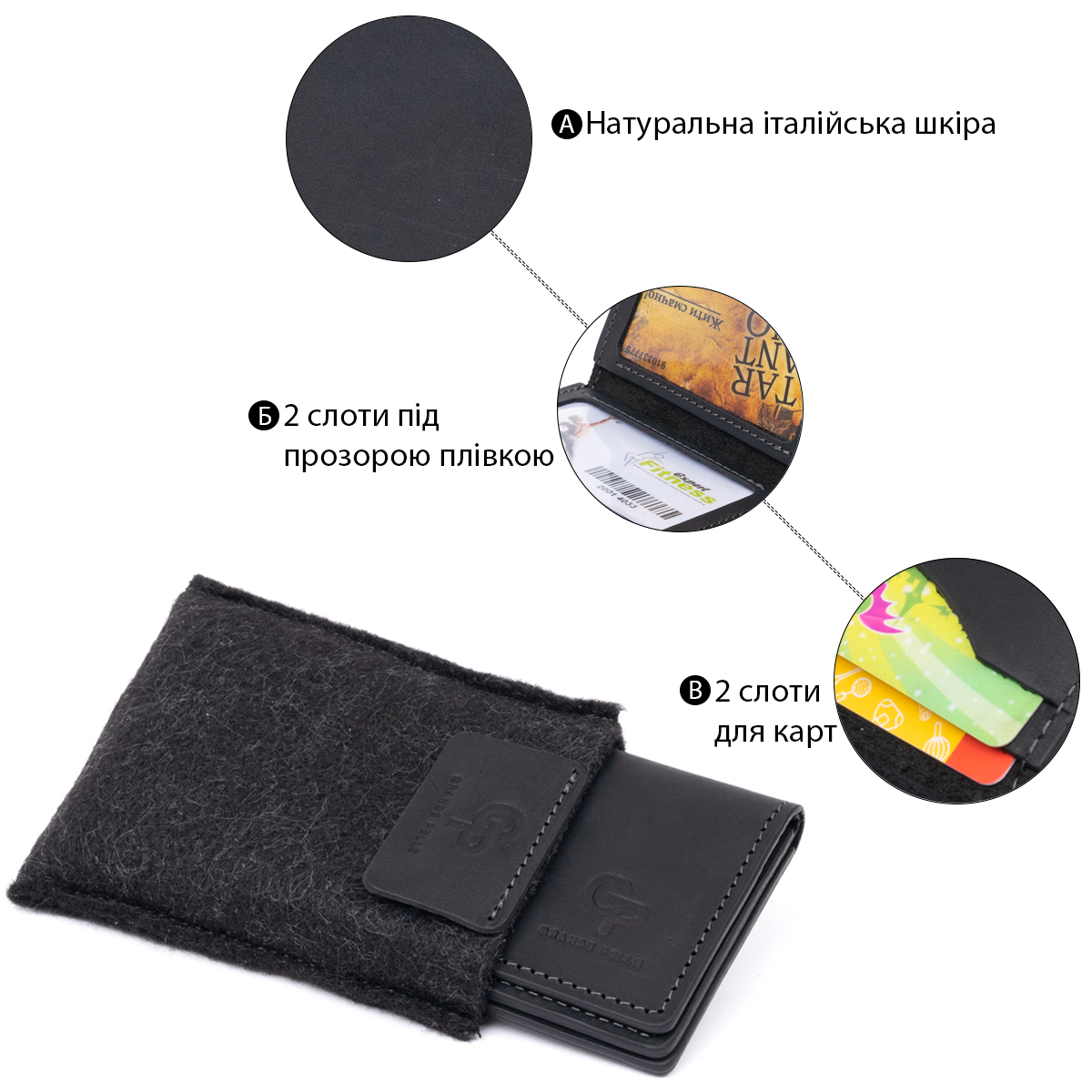 Візитниця з обкладинкою для ID-паспорта з натуральної шкіри GRANDE PELLE Чорна