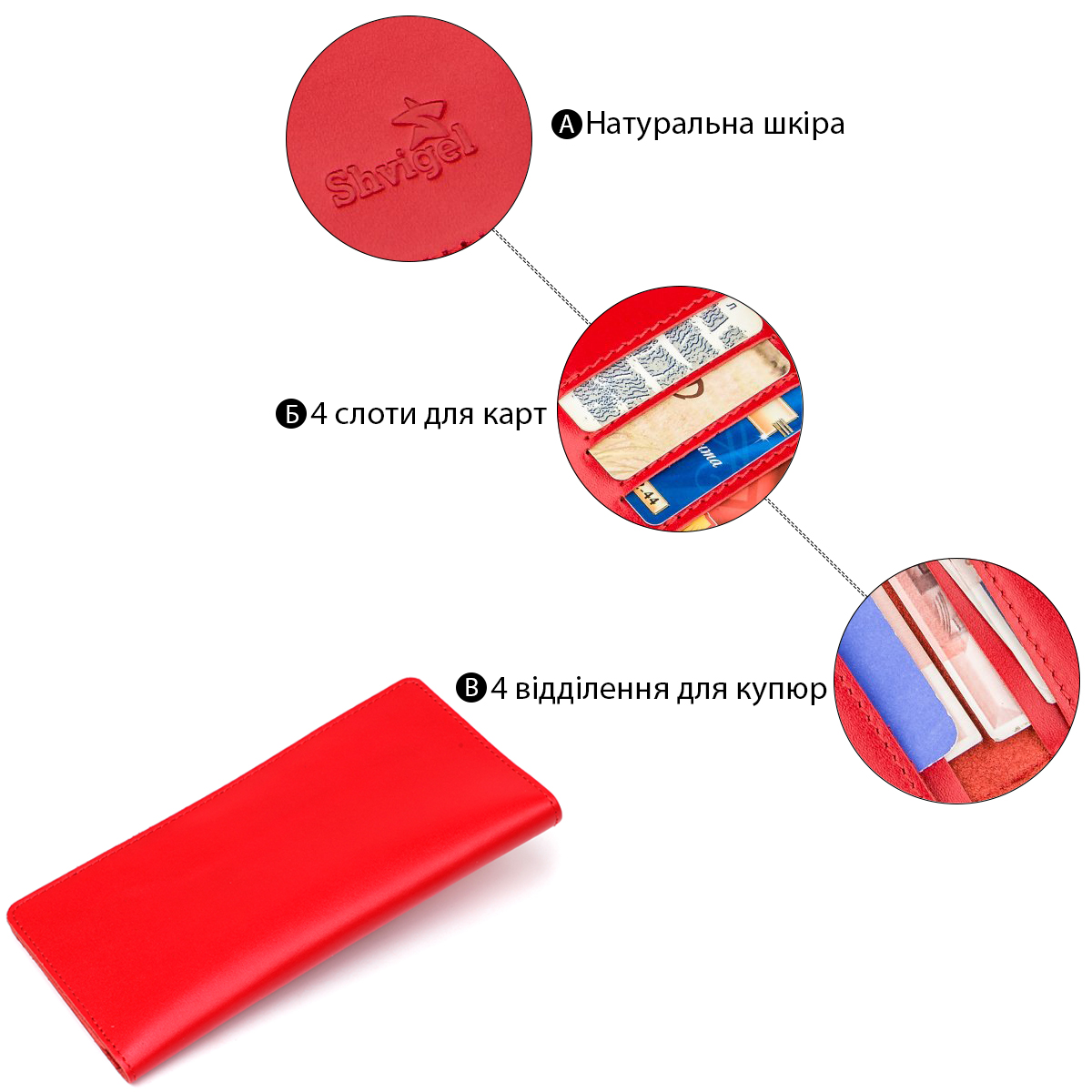 Вертикальне портмоне SHVIGEL Червоне
