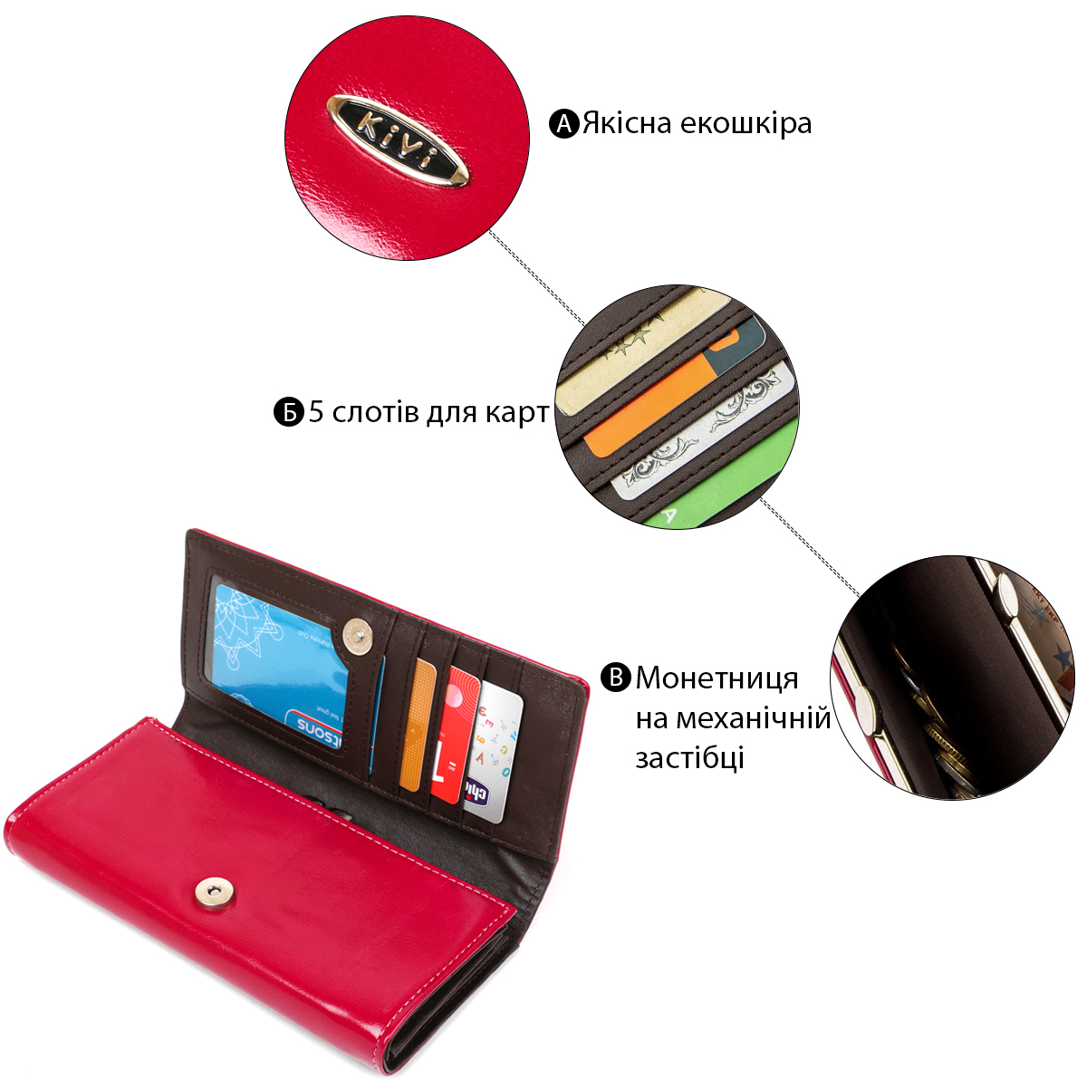 Гаманець жіночий з екокожі гладкий KIVI Малиновий