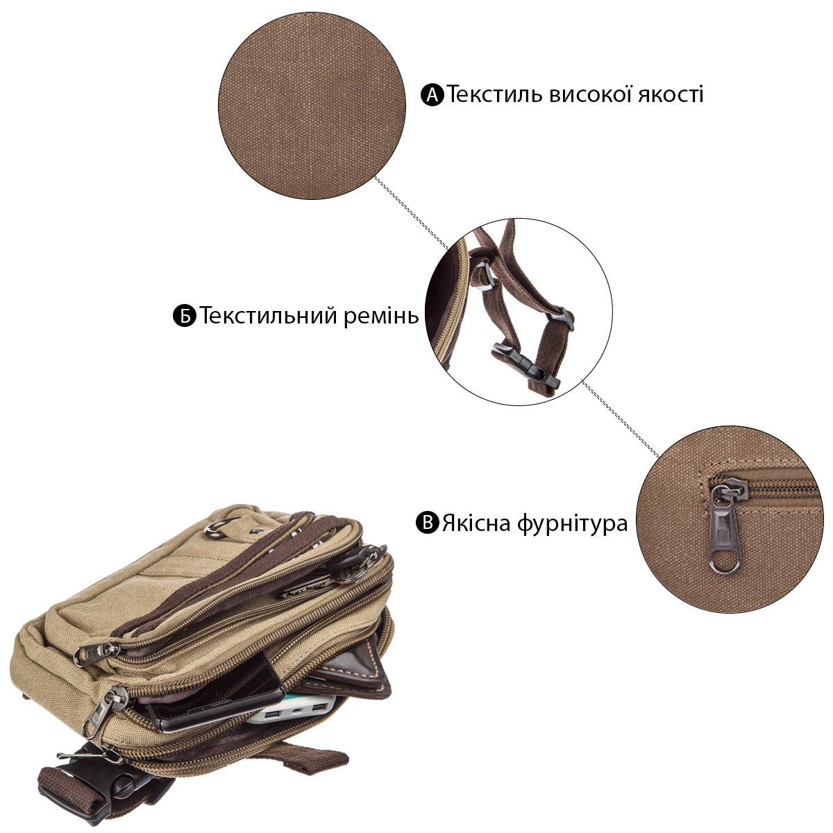 Бананка текстильна на пояс Vintage Хакі