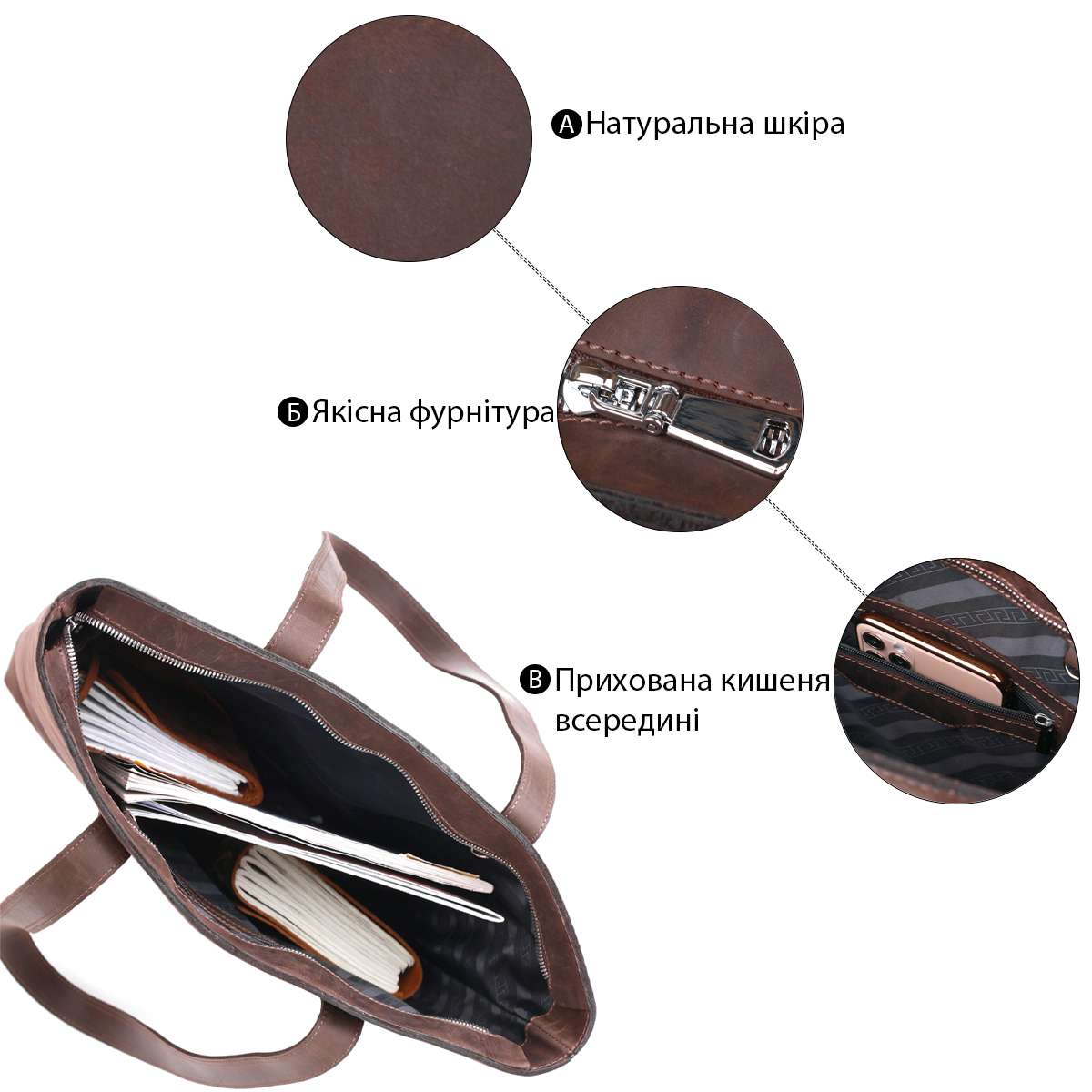 Вінтажна жіноча сумка-шоппер Shvigel Коричневий