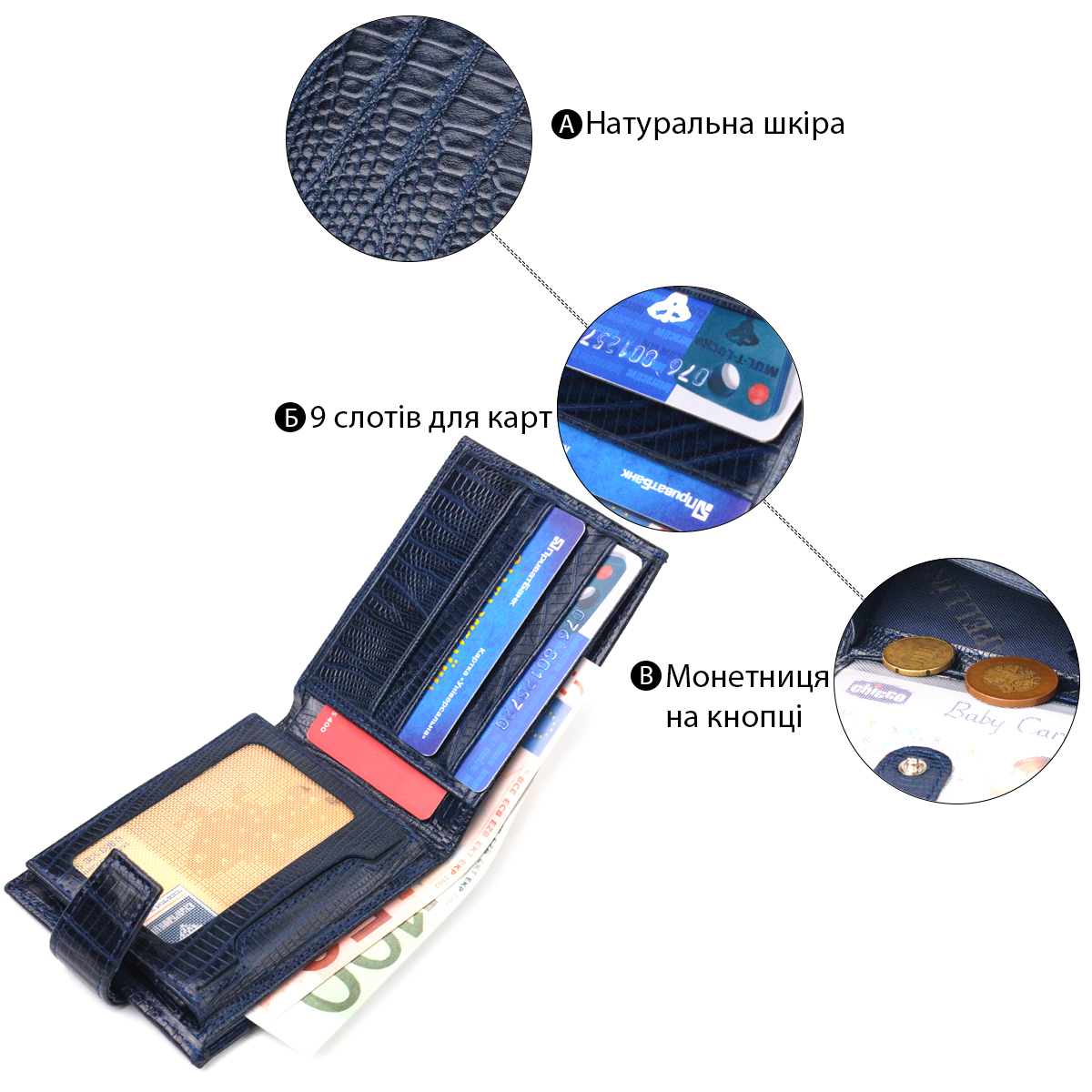 Гідний чоловічий гаманець з натуральної фактурної шкіри CANPELLINI Синій