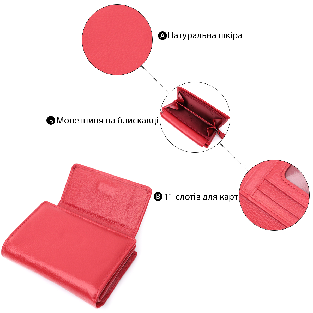 Ідеальний гаманець з монетницею із натуральної шкіри ST Leather Червоний