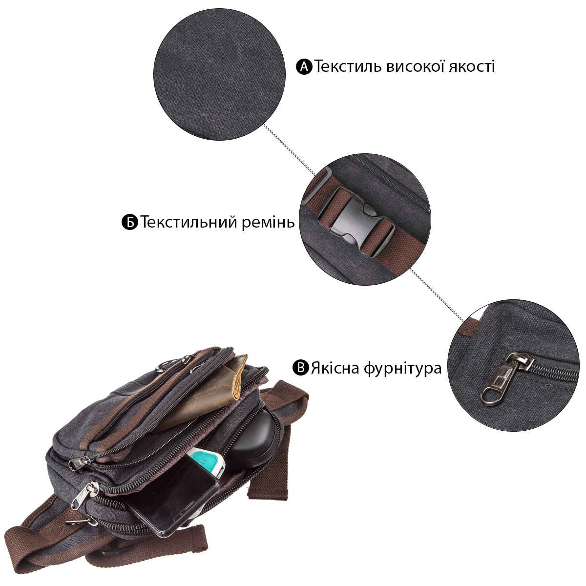 Бананка текстильна на пояс Vintage Чорна