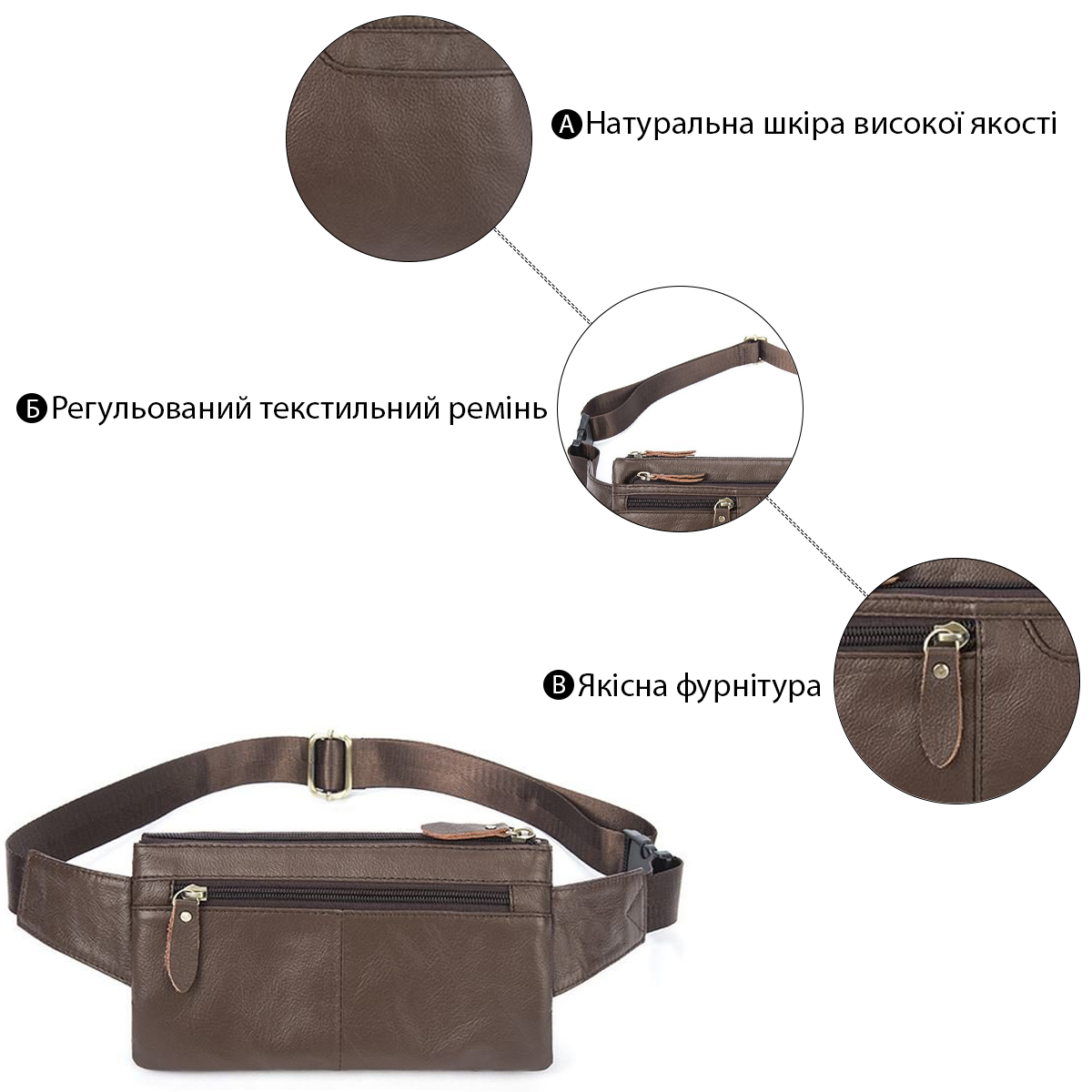 Cумка на пояс Vintage Коричневая