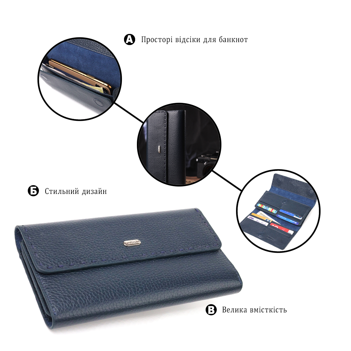 Удобный женский кошелек из натуральной кожи CANPELLINI Синий