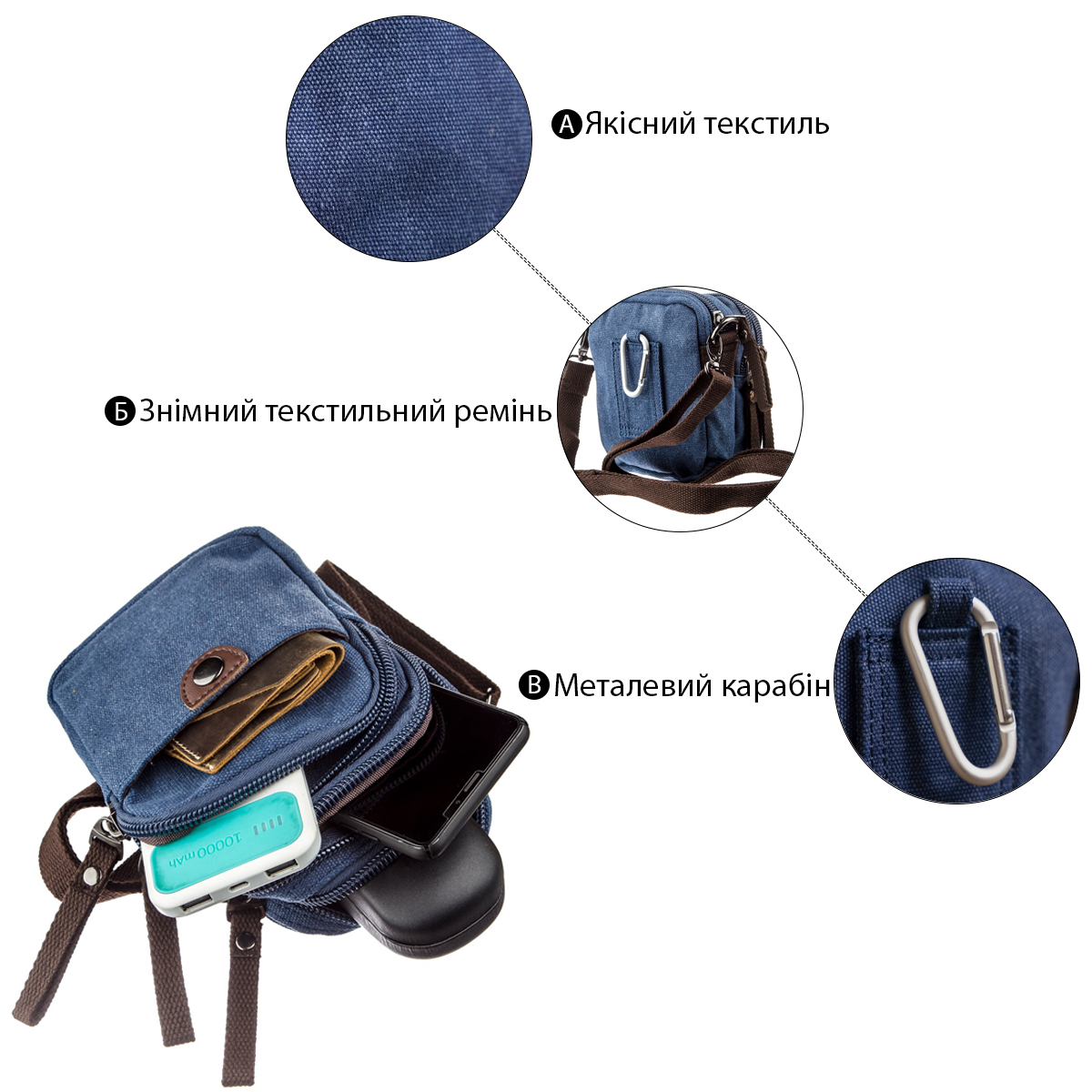 Барсетка текстильна Vintage Синя