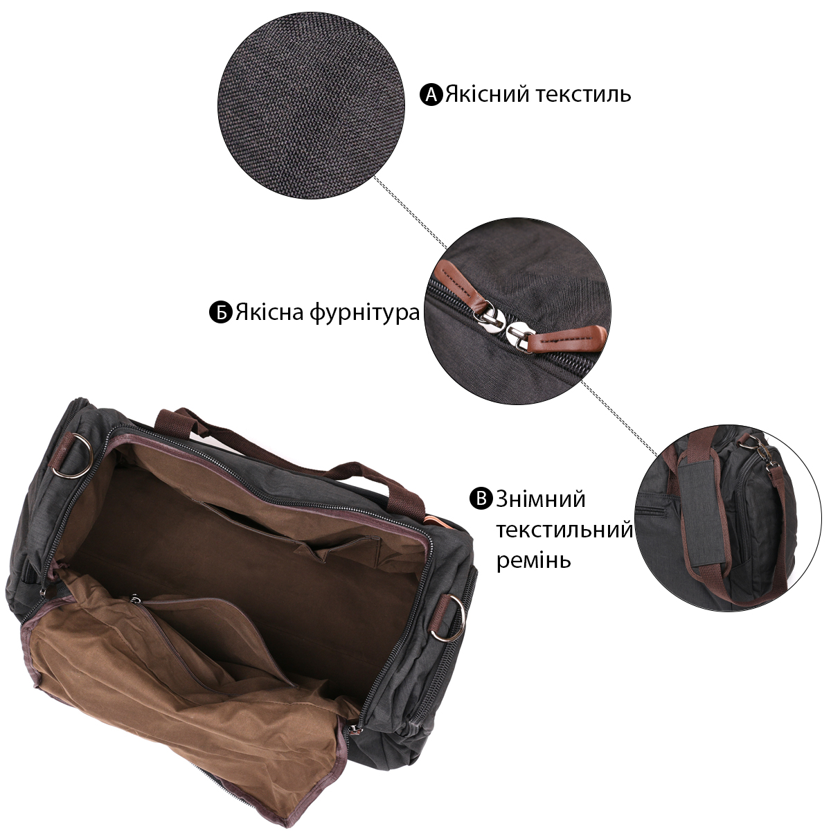 Дорожня сумка текстильна Vintage Чорна