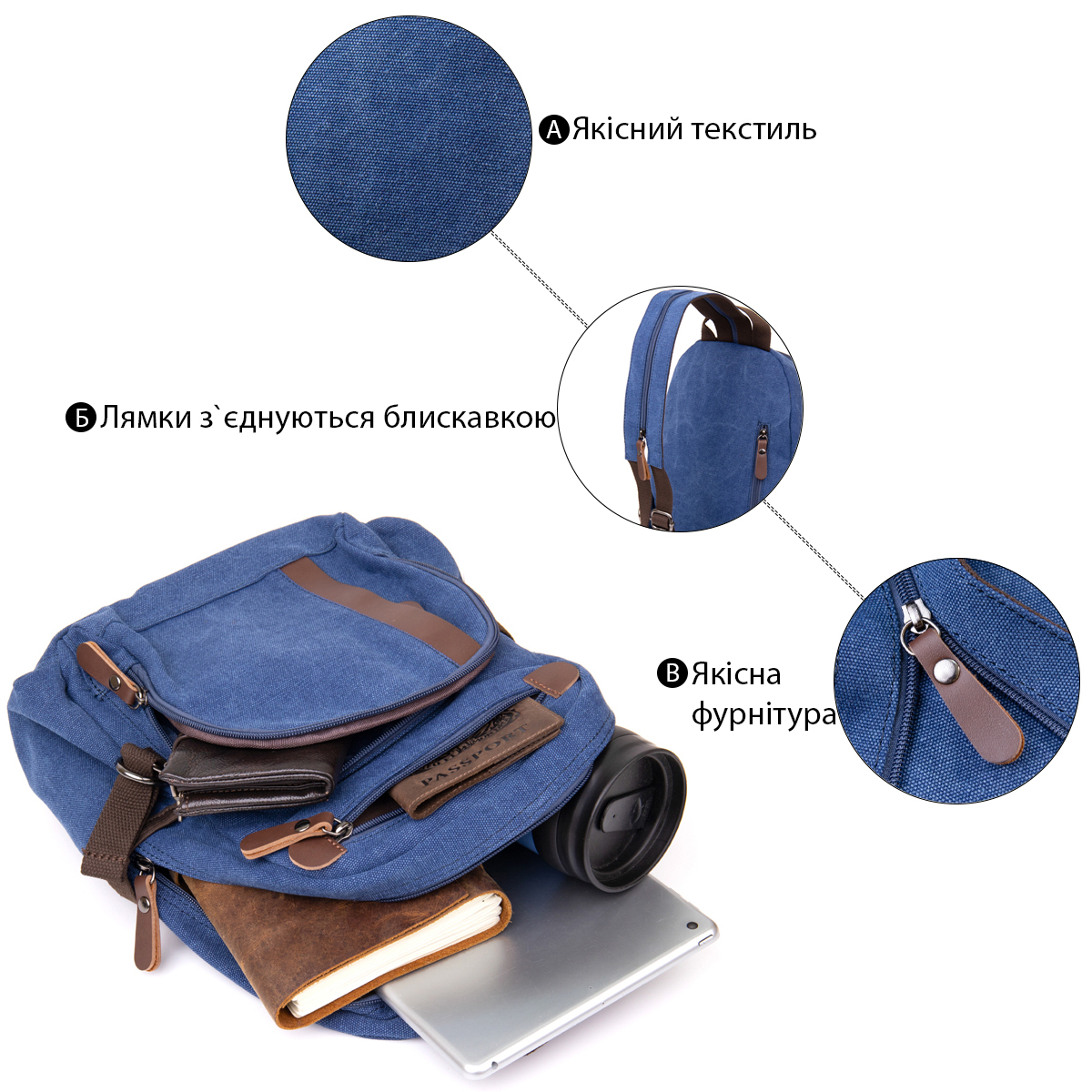 Рюкзак текстильный унисекс Vintage Синий