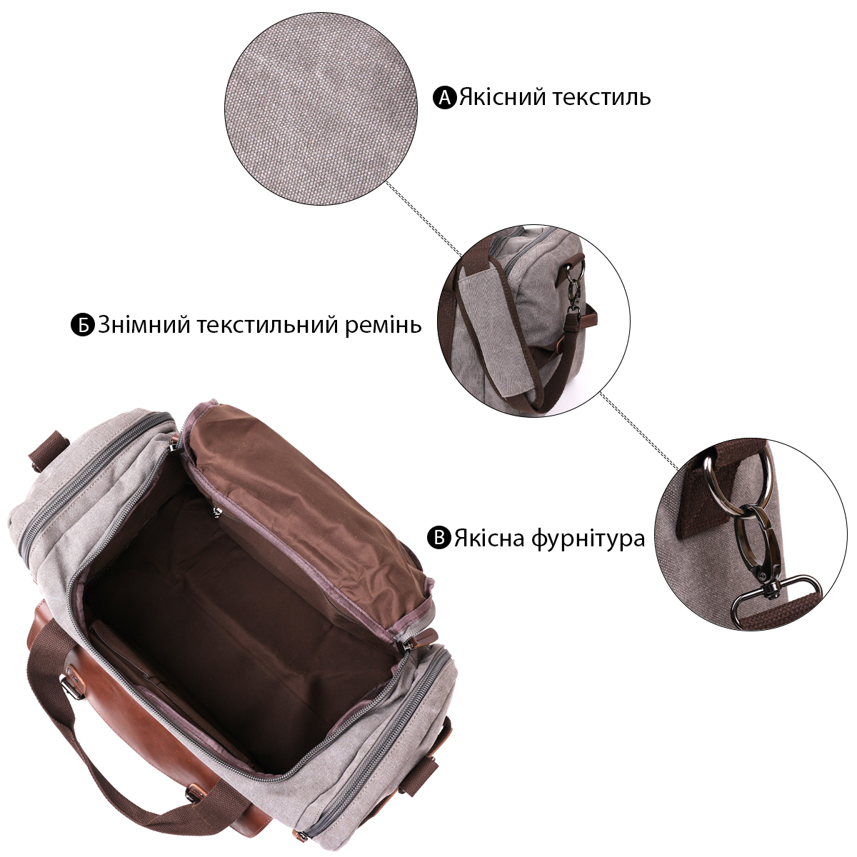Дорожня сумка текстильна з кишенею Vintage Сіра