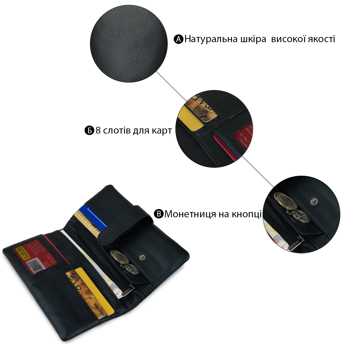 Гаманець універсальний Vintage Чорний