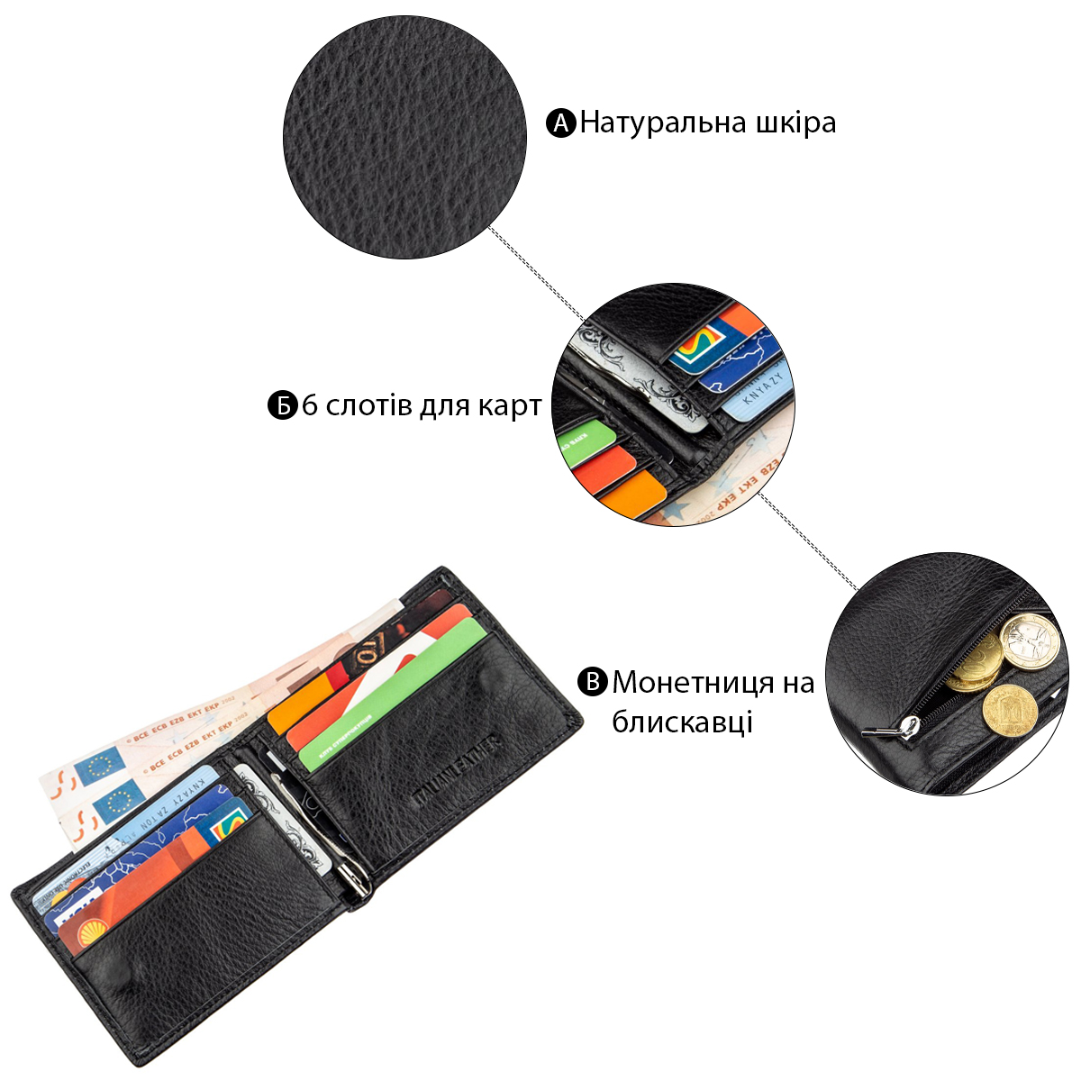 Компактный мужской кошелек с зажимом ST Leather Черный