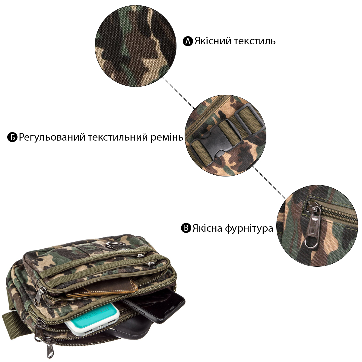 Бананка текстильна на пояс Vintage Мілітарі