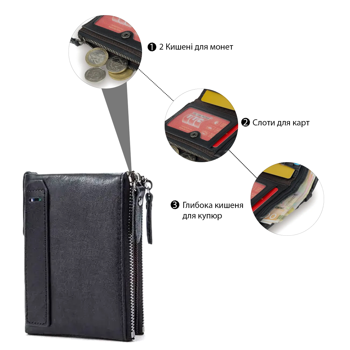 Гаманець унісекс Vintage Чорний