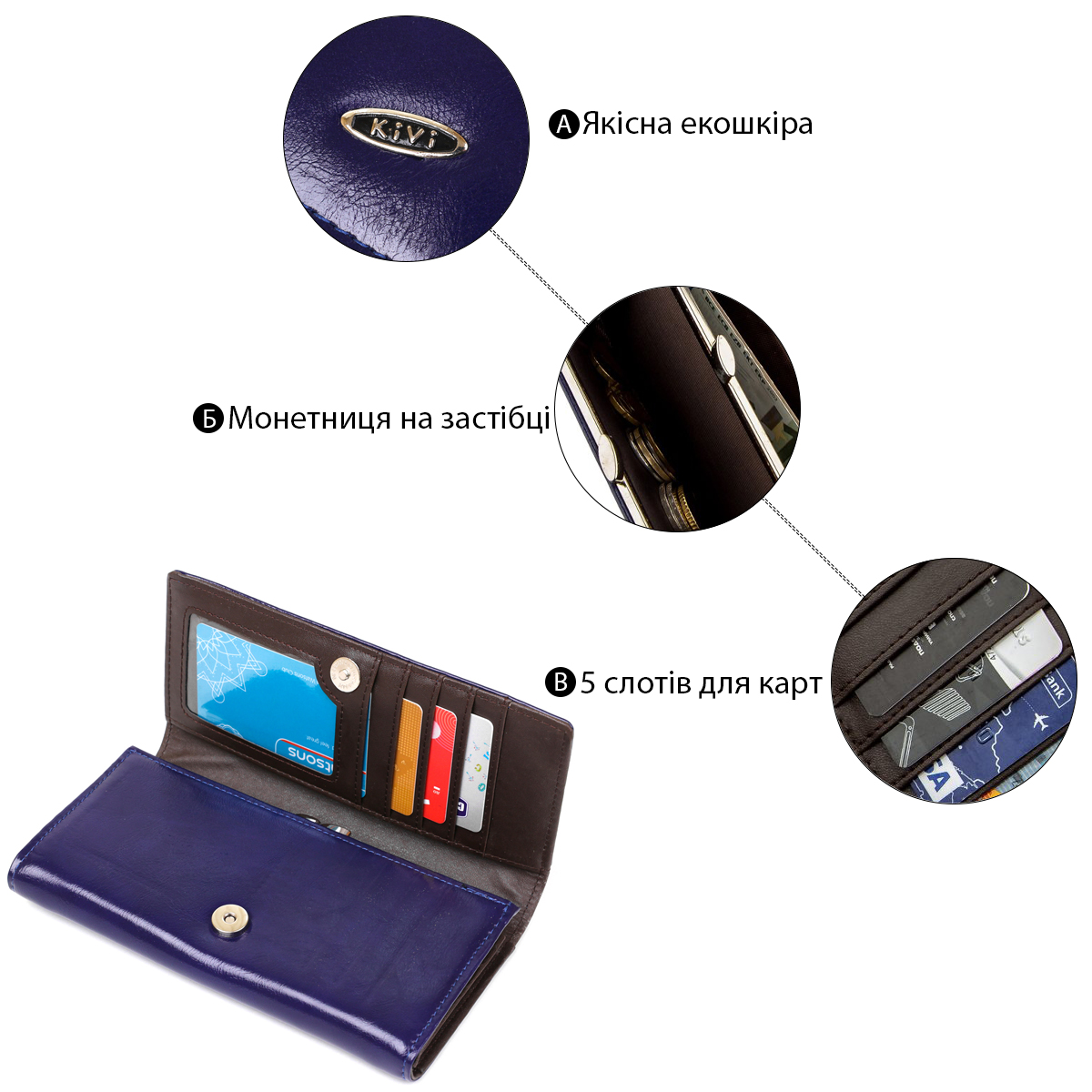 Кошелек женский из гладкой экокожи KIVI Синий