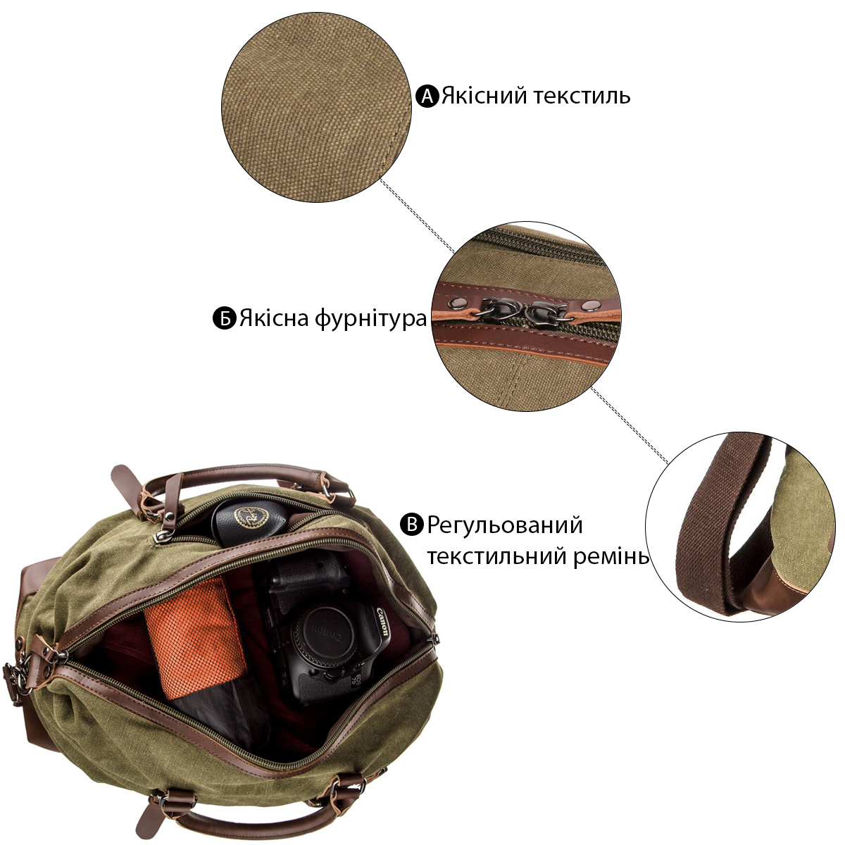 Дорожня сумка текстильна Vintage Зелена