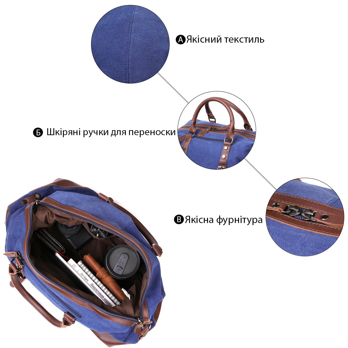 Дорожня сумка текстильна середня Vintage Синя