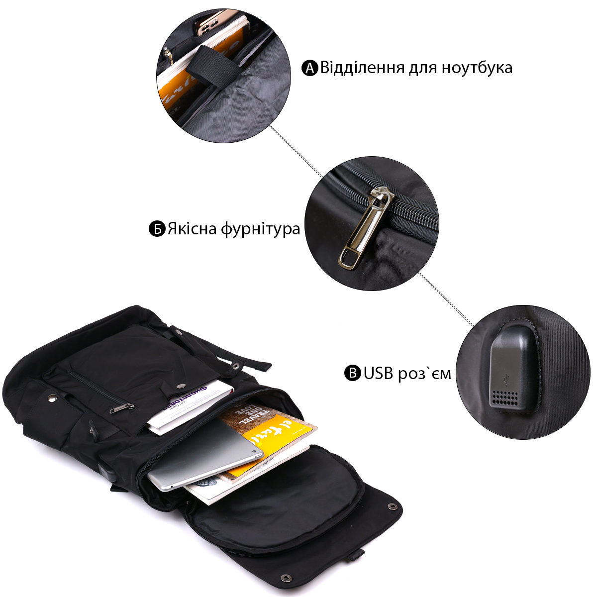 Чоловічий рюкзак з текстилю Vintage Чорний